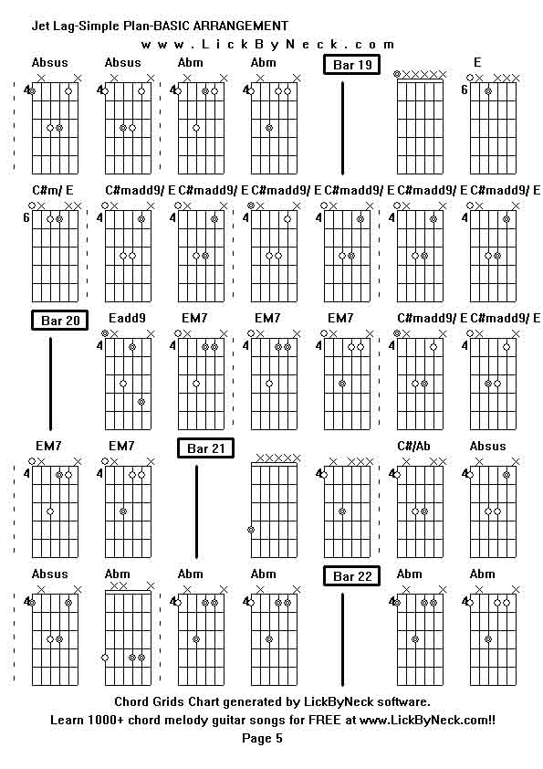 Chord Grids Chart of chord melody fingerstyle guitar song-Jet Lag-Simple Plan-BASIC ARRANGEMENT,generated by LickByNeck software.